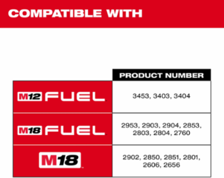 M18™/M12™ Bit Holder Accessory, Holds Up to 4 1/4 Inch Hex Shank Bits