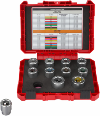1/0 AWG - 750 MCM Aluminum THHN/XHHW Bushing Kit, 1.717 Inch Diameter