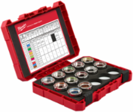 U Style Die Kit for #8-350 MCM Aluminum Crimping, UL Listed