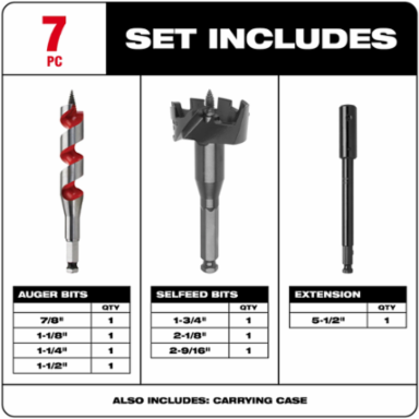 7 Bit Plumber's Selfeed Bit Kit with 1-3/4 Inch to 2-9/16 Inch Bits