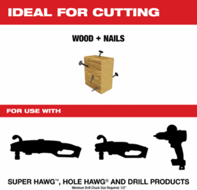 7 Bit Plumber's Selfeed Bit Kit with 1-3/4 Inch to 2-9/16 Inch Bits