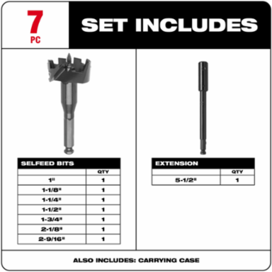 Contractor's Selfeed Bit Kit, 7-Piece, Sizes 1"-2-9/16" High Speed Steel