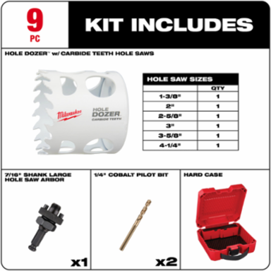 HOLE DOZERTM Large Diameter Hole Saw Kit - 9 Pieces, Carbide Tipped, 1-5/8" Depth
