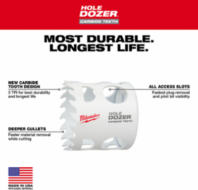 HOLE DOZER™ Plumber's Hole Saw Kit - 12 Pieces, Carbide Tipped, 1-5/8" Cutting Depth