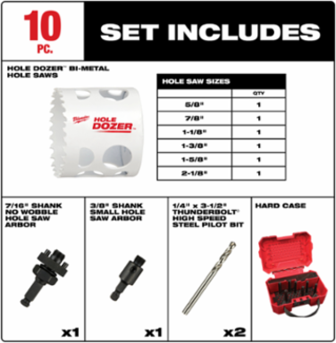 10 PC HOLE DOZER™ HVAC Hole Saw Kit
