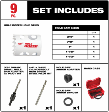 9PC HOLE DOZER™ General-Purpose Hole Saw Kit