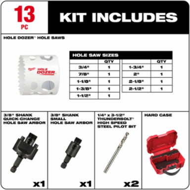 13-Piece HOLE DOZER Bi-Metal Hole Saw Kit with Customizable Case, Various Sizes