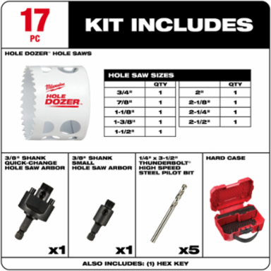 17PC HOLE DOZER™ Bi-Metal Hole Saw Kit