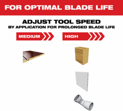 OPEN-LOK™ 2-1/2 Inch HCS Japanese Tooth Multi-Tool Blades, 1-5/8 Inch Max Plunge Depth, 3 Pack