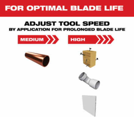 OPEN-LOK™ Titanium Charged™ 1-3/4 Inch Oscillating Multi-Material Blades (3 Pack)