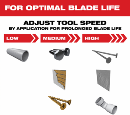 OPEN-LOK™ 1-3/8 Inch Carbide Teeth Multi-Tool Blades (5 Pack)