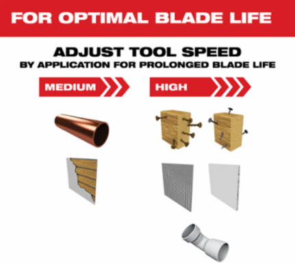 OPEN-LOK™ 1-3/8 Inch Carbide Teeth Multi-Material Oscillating Blades 3 Pack