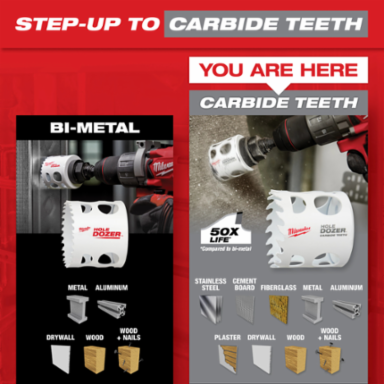 HOLE DOZERTM 1-3/4 Inch Carbide Teeth Hole Saw, 1.625 Inch Cutting Depth