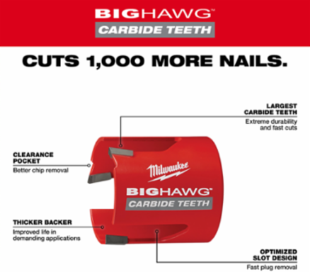 3 Inch BIG HAWG™ Hole Saw with Carbide Teeth, Multipurpose Design