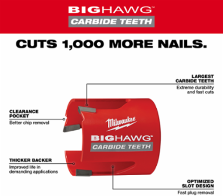BIG HAWG™ 9-Pc Carbide Tipped Hole Saw Kit with 2-1/8" to 4-5/8" Sizes