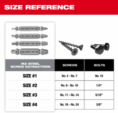M2 Steel Screw Extractor Set, Extracts #4 - #24 Screws, 1/4" Hex Drive
