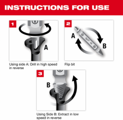 M2 Steel Screw Extractor Set, Extracts #4 - #24 Screws, 1/4" Hex Drive