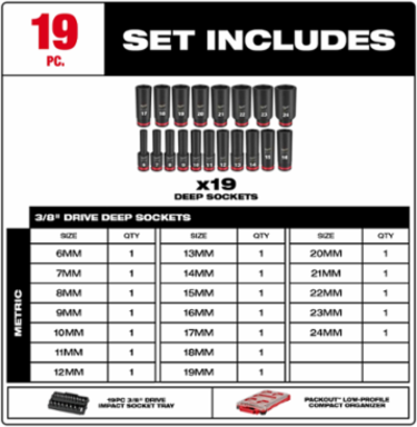 19PC SHOCKWAVE Impact Duty Socket Set 3/8 Inch Drive, Metric Sizes 6mm-24mm
