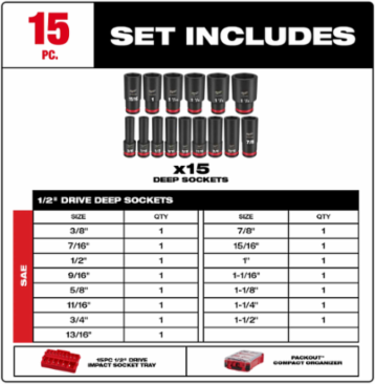 15PC SHOCKWAVE Impact Duty Socket Set 1/2 Inch Drive, Deep SAE, Chrome Molybdenum Steel