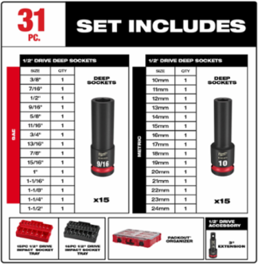 SHOCKWAVE Impact Duty 31PC Socket Set with 1/2 Inch Drive and 3 Inch Extension