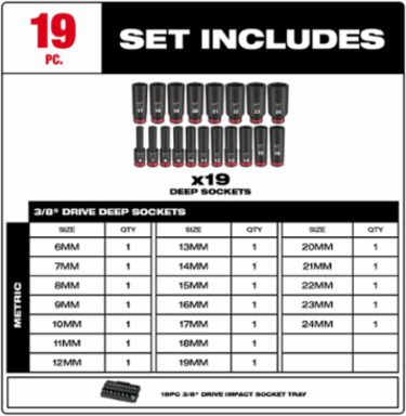 19PC SHOCKWAVE Impact Duty 3/8 Inch Drive Deep Metric Socket Set