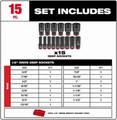 15PC SHOCKWAVE Impact Duty Socket Set, 1/2 Inch Drive, SAE, Chrome Molybdenum Steel