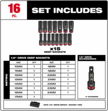 16PC SHOCKWAVE Impact Duty Socket Set, 1/2 Inch Drive, Metric Sizes 10mm-24mm