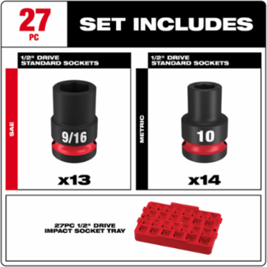 SHOCKWAVE Impact Duty 27PC Socket Set with 1/2 Inch Drive, Chrome Moly Steel