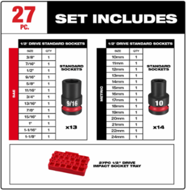SHOCKWAVE Impact Duty 27PC Socket Set with 1/2 Inch Drive, Chrome Moly Steel