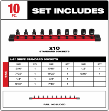 10-Piece SHOCKWAVE Impact Duty 1/4 Inch Drive SAE Socket Set - 6 Point, Forged Steel