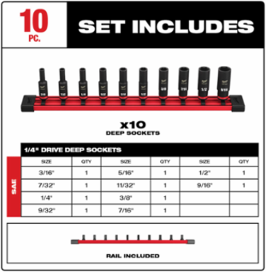 10PC SHOCKWAVE Impact Duty 1/4 Inch Drive SAE Deep 6 Point Socket Set