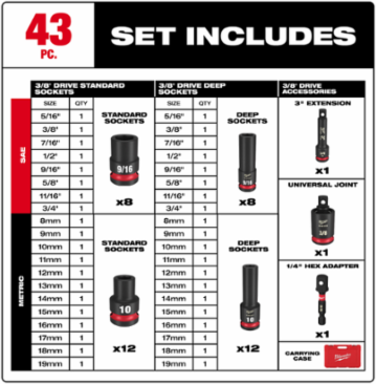 43PC SHOCKWAVE Impact Duty 3/8 Inch Drive Socket Set, Forged Steel, 6 Point