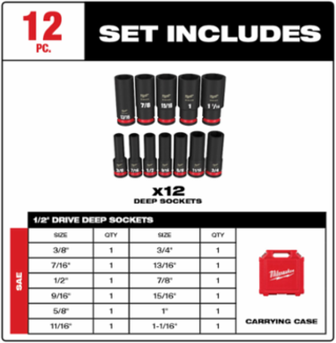 12PC SHOCKWAVE Impact Duty 1/2 Inch Drive SAE Deep 6 Point Socket Set