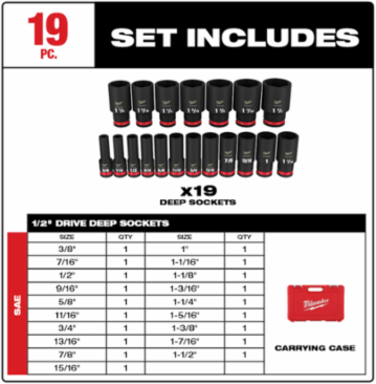 SHOCKWAVE Impact Duty 19PC 1/2 Inch Drive SAE Deep Socket Set, Forged Steel
