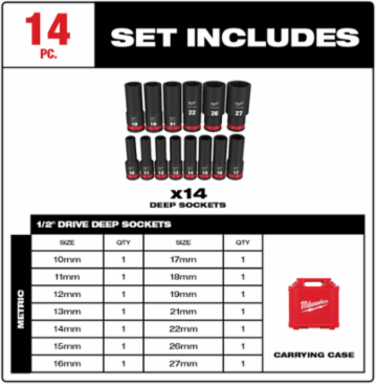 SHOCKWAVE Impact Duty 14-Piece 1/2 Inch Drive Metric Deep Socket Set