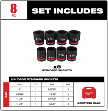 8PC SHOCKWAVE Impact Duty 3/4 Inch Drive SAE 6 Point Socket Set