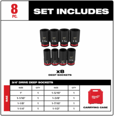 8PC SHOCKWAVE Impact Duty 3/4 Inch Drive SAE Deep Socket Set, 6 Point, Forged Steel