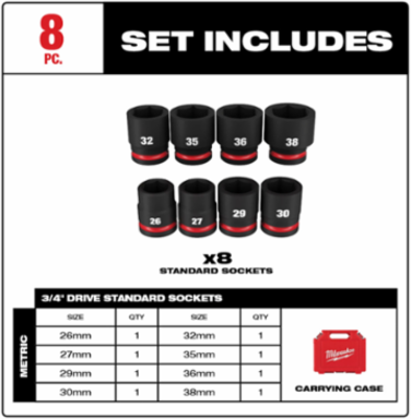 SHOCKWAVE Impact Duty 3/4 Inch Drive Socket Set, 8 Piece, 6-Point Design