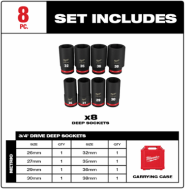 8-Piece 3/4 Inch Drive Metric Deep Socket Set, Forged Steel, Impact Rated