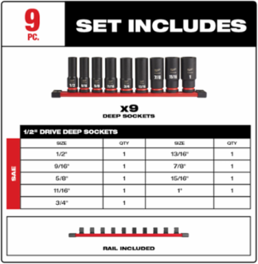 SHOCKWAVE Impact Duty 9PC 1/2 Inch Drive SAE Deep Socket Set, Forged Steel