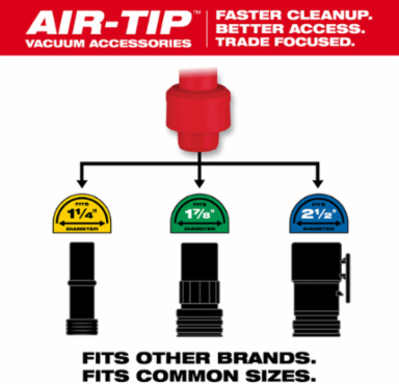 AIR-TIP™ Rocking Utility Nozzle 2-1/2 Inch with Brushes, Universal Design