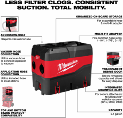 Compact Debris Separator w/ PACKOUT™ Compatibility