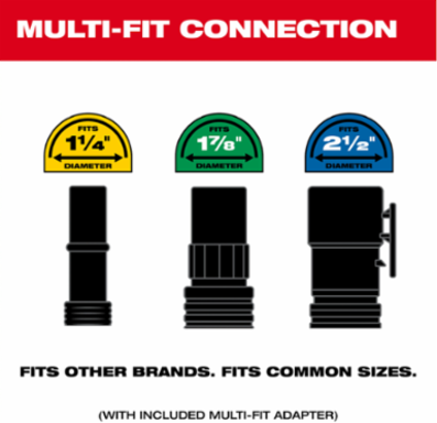 Compact Debris Separator w/ PACKOUT™ Compatibility