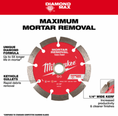 5" DIAMOND MAX™ Tuck Point Diamond Blade