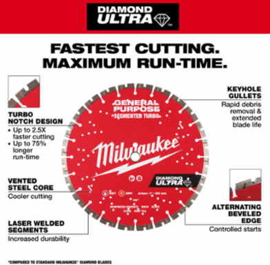 9" DIAMOND ULTRA™ Segmented Turbo, General Purpose Diamond Blade