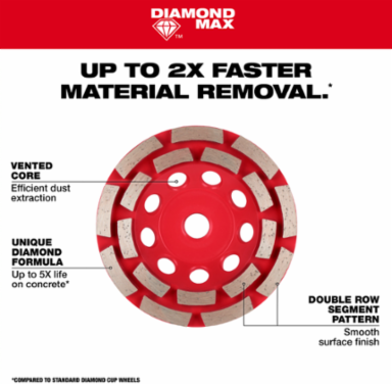 4-1/2" DIAMOND MAX™ Double Row Diamond Cup Wheel