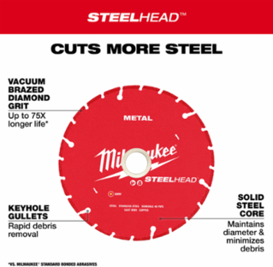 14 Inch STEELHEAD Metal Cutting Diamond Blade, Segmented, 0.125 Inch Thick