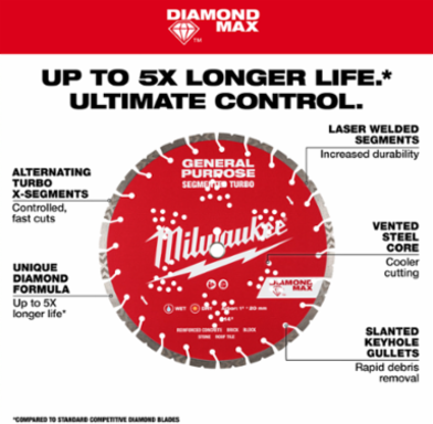12" DIAMOND MAX™ Segmented Turbo, General Purpose Diamond Blade