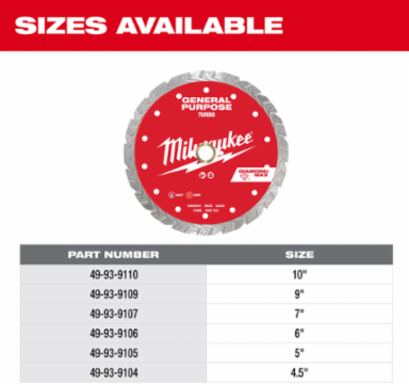 4-1/2" DIAMOND MAX™ Turbo, General Purpose Diamond Blade
