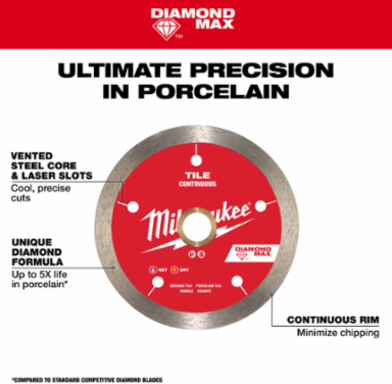 4-1/2" DIAMOND MAX™ Continuous, Tile Diamond Blade